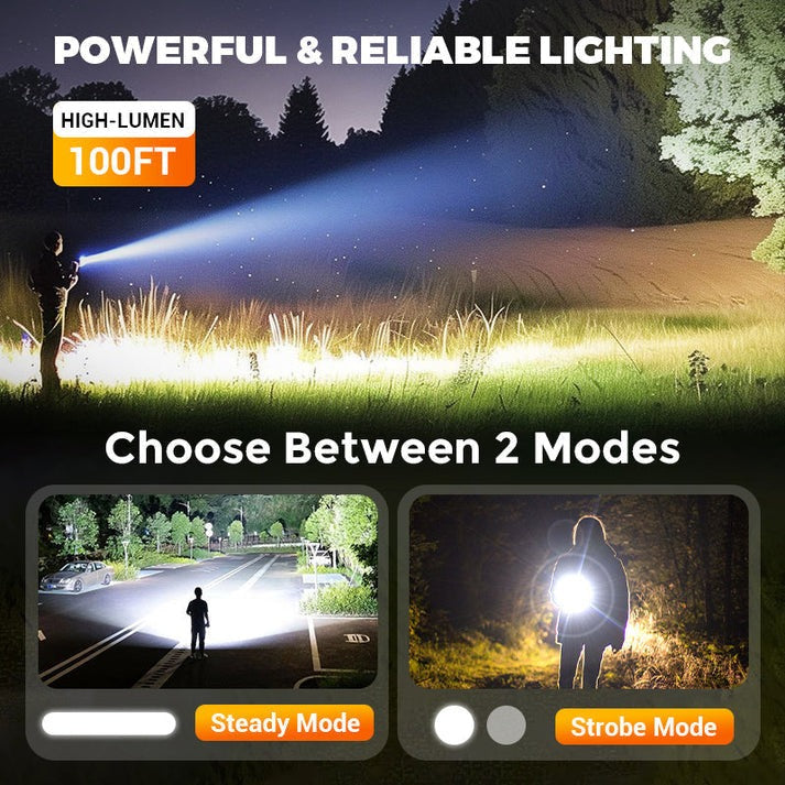 ⏰Last Day Promotion: 80% OFF🔥 Billhol® 4 in 1 Outdoor LED Flashlight