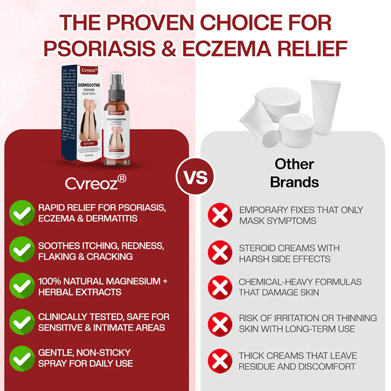 Cvreoz® DermSoothe Psoriasis Relief Spray —Clinically Tested, FDA-Recognized Formula