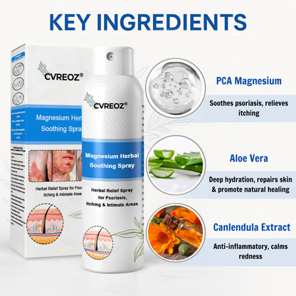 Cvreoz® Magnesium Herbal Psoriasis Spray 👨‍⚕️ FDA Approved