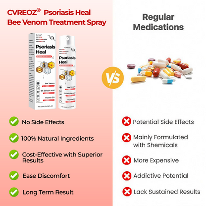 🎉HOT SALE: 60% OFF This Week Only!🔥 Cvreoz®  Psoriasis Heal Bee Venom Treatment Spray