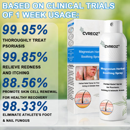 Cvreoz® Magnesium Herbal Psoriasis Spray 👨‍⚕️ FDA Approved