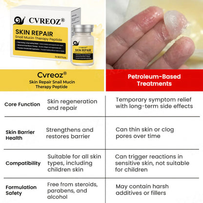 🔥Last Day Promotion: 60% OFF🔥 Cvreoz® Snail Peptide Psoriasis Serum